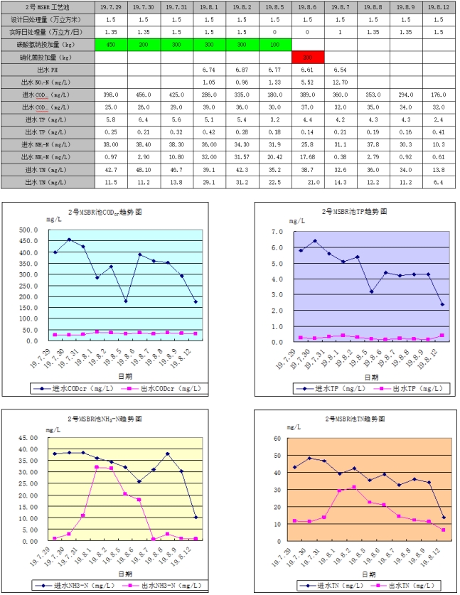 微信截图_20240822085511.png