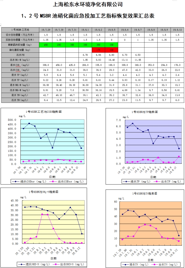 微信截图_20240822085504.png