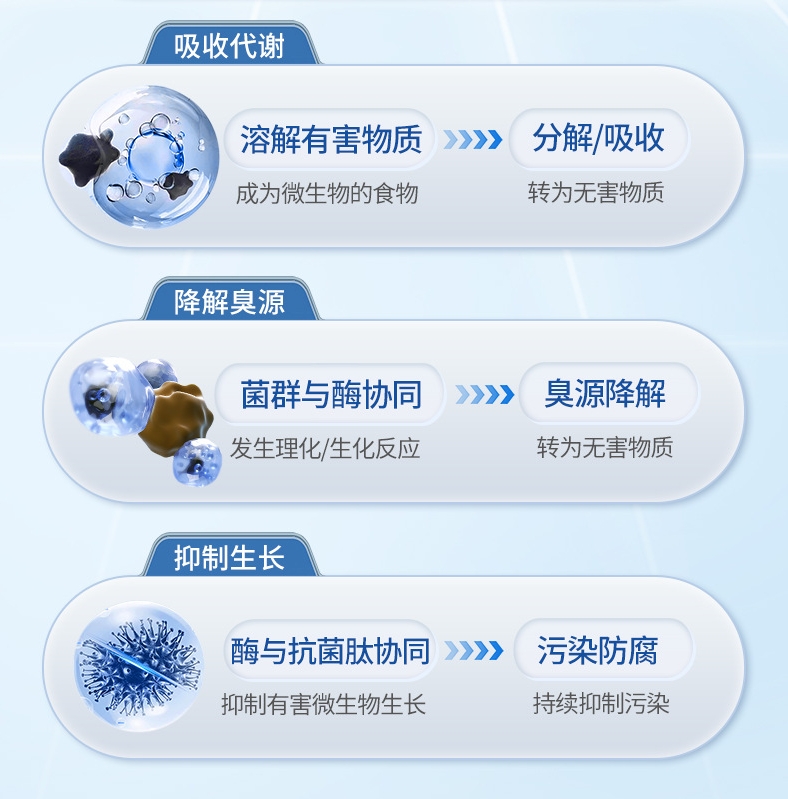空气详情反应机理2.png