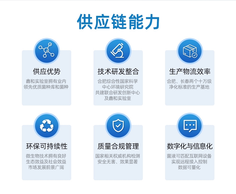 供应链.png