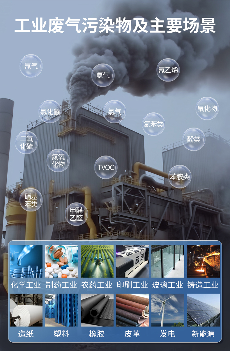 复合微生物工业废气去除剂_03.jpg